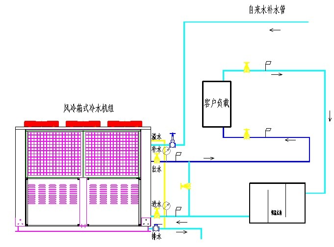 去(qù).jpg 去(qù).jpg